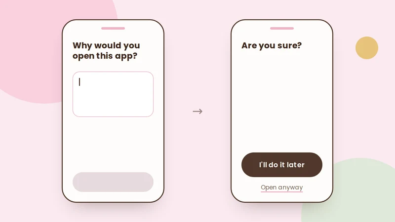 Illustration of the Mindful App's two guard screens: "Why would you open this app?" and "Are you sure?"